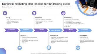 Nonprofit Marketing Plan Timeline For Fundraising Event