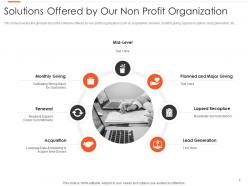 Nonprofits pitching donors powerpoint presentation slides