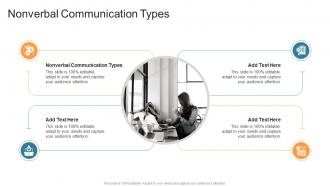Nonverbal Communication Types In Powerpoint And Google Slides Cpb