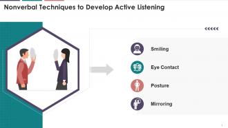 Nonverbal Techniques To Develop Active Listening Training Ppt