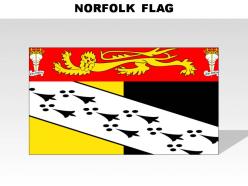 Norfoik country powerpoint flags