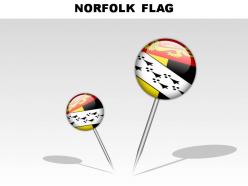 Norfoik country powerpoint flags