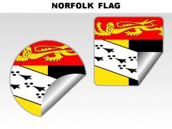 Norfoik country powerpoint flags