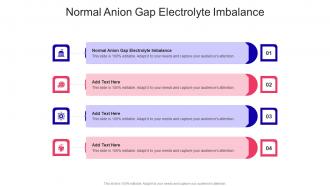 Normal Anion Gap Electrolyte Imbalance In Powerpoint And Google Slides Cpb