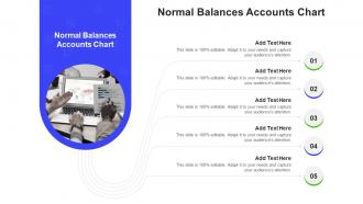 Normal Balances Accounts Chart In Powerpoint And Google Slides Cpb