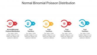Normal binomial poisson distribution ppt powerpoint presentation infographics sample cpb