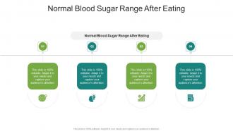 Normal Blood Sugar Range After Eating In Powerpoint And Google Slides Cpb