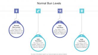 Normal Bun Levels In Powerpoint And Google Slides Cpb