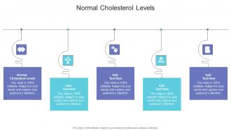 Normal Cholesterol Levels In Powerpoint And Google Slides Cpb