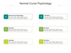 Normal curve psychology ppt powerpoint presentation pictures samples cpb
