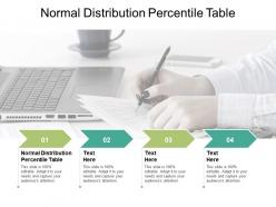Normal distribution percentile table ppt powerpoint presentation icon objects cpb