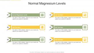 Normal Magnesium Levels In Powerpoint And Google Slides Cpb