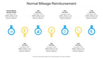 Normal Mileage Reimbursement In Powerpoint And Google Slides Cpb