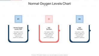 Normal Oxygen Levels Chart In Powerpoint And Google Slides Cpb