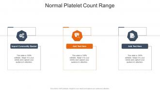 Normal Platelet Count Range In Powerpoint And Google Slides Cpb