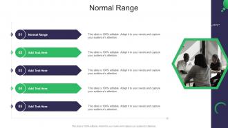 Normal Range In Powerpoint And Google Slides Cpb