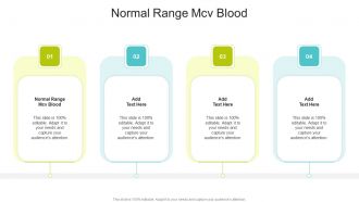 Normal Range Mcv Blood In Powerpoint And Google Slides Cpb