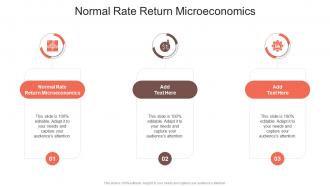 Normal Rate Return Microeconomics In Powerpoint And Google Slides Cpb