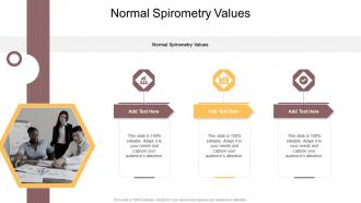 Normal Spirometry Values In Powerpoint And Google Slides Cpb