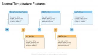 Normal Temperature Features In Powerpoint And Google Slides Cpb