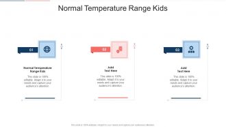 Normal Temperature Range Kids In Powerpoint And Google Slides Cpb