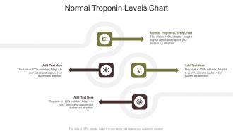 Normal Troponin Levels Chart In Powerpoint And Google Slides Cpb