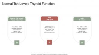Normal Tsh Levels Thyroid Function In Powerpoint And Google Slides Cpb