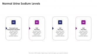 Normal Urine Sodium Levels In Powerpoint And Google Slides Cpb