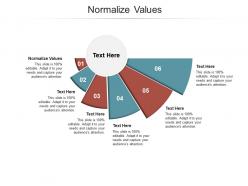 Normalize values ppt powerpoint presentation show graphics cpb