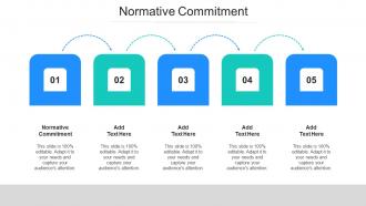 Normative Commitment In Powerpoint And Google Slides Cpb