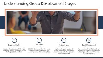 Norming To High Performance Group Stages Blueprint PPT Outline AT Downloadable Adaptable