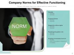 Norms Product Services Comparison Organizational Effective Functioning