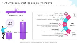 North America Market Size And Growth Insights Fashion And Apparel Industry Report IR SS