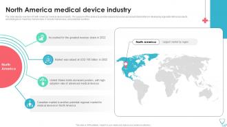 North America Medical Device Industry Medical Device Industry Report IR SS