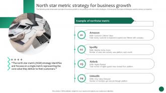 North Star Metric Strategy For Business Growth Business Growth And Success Strategic Guide Strategy SS