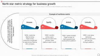 North Star Metric Strategy For Business Growth Business Improvement Strategies For Growth Strategy SS V