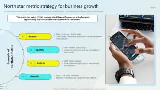 North Star Metric Strategy For Business Growth Steps For Business Growth Strategy SS
