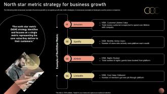 North Star Metric Strategy For Business Strategic Plan For Company Growth Strategy SS V