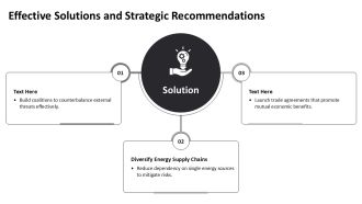 Northern Middle East Strategic Analysis PPT PowerPoint AT Captivating Attractive