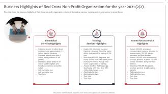 Not for profit organization strategies to achieve goals business highlights of red cross non profit organization