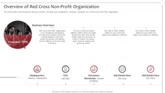 Not for profit organization strategies to achieve goals overview of red cross non profit organization