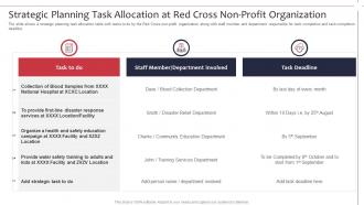 Not for profit organization strategies to achieve goals task allocation at red cross