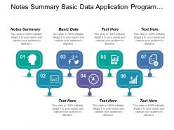 Notes summary basic data application program interface management