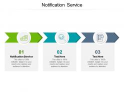 Notification service ppt powerpoint presentation inspiration show cpb