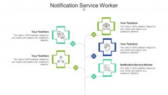 Notification service worker ppt powerpoint presentation professional inspiration cpb