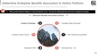 Notion investor funding elevator pitch deck ppt template