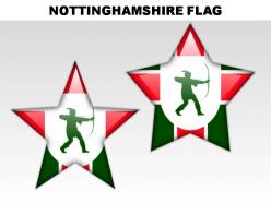 Nottinghamshire country powerpoint flags