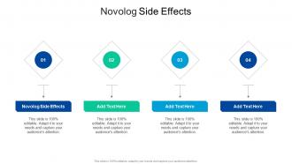 Novolog Side Effects In Powerpoint And Google Slides Cpb