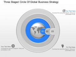 Np three staged circle of global business strategy powerpoint template