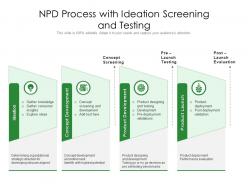 NPD Process With Ideation Screening And Testing